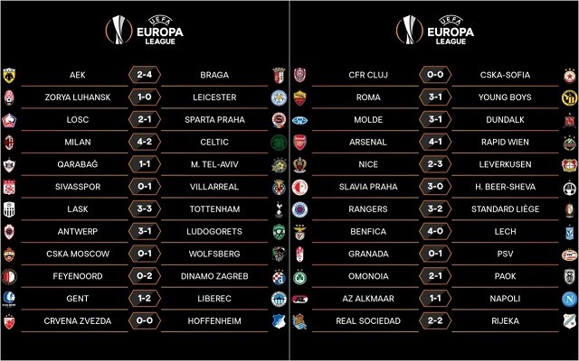Nên xem Bảng xếp hạng bóng đá Europa League ở đâu?